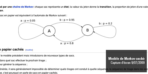 screenshot_markov_wikipedia
